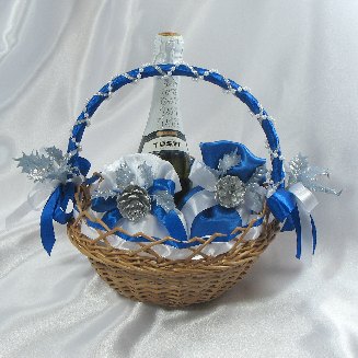 Корзина